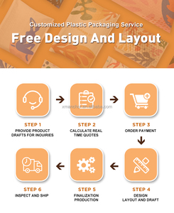 Tùy chỉnh thiết kế phong bì độn bong bóng gửi thư Túi Rose Gold long lanh kim loại lá Teal bong bóng bưu phẩm túi - Product Image 6