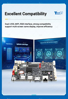 Placa Integrada Allwinner A133 Económica con 2G/4G de RAM, Android 10, Puerto Serial Linux para Kiosco de Pantalla Inteligente