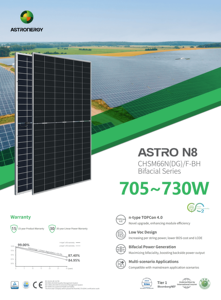 Panel solar bifacial ASTRONEGY ASTRO N8 TOPCon 705 de alta eficiencia de 4,0 W para sistemas fotovoltaicos multiescenario - Product Image 4