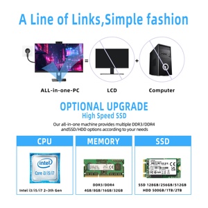 23,6\" All-in-One PC Rahmenloser AIO Desktop Günstiger Gaming-Computer Barebone Intel Core I3 I5 I7 8GB <span class=keywords><strong>DDR4</strong></span> <span class=keywords><strong>RAM</strong></span> LCD-Display-EU AU Stecker - Product Image 5