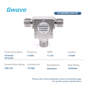 Circulador Gwave GCN020060-20W-NF con Aislamiento de 15dB de 2GHz a 6GHz, 20 Watts, 50 Ohmios, Baja Pérdida de Inserción y Conector N Hembra GCN02006 - Product Image 4