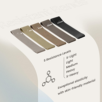 Ensemble de bandes de résistance pour squats et yoga, antidérapantes, bandes élastiques circulaires de style musculation