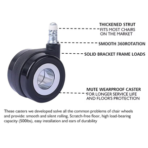Customizable 2.5 Inch 60mm PU Hollow Hubless Brake Casters Adjustable <b>Replacement</b> <b>Wheels</b> For Home Furniture And Supermarket - Product Image 2