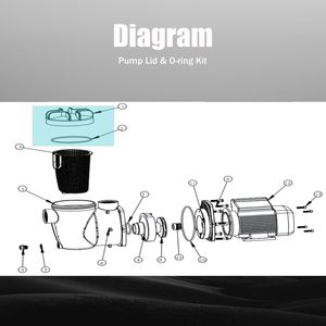 12 \ "cát Hồ bơi bơm O-ring Kit 13 \" 16 \ "Hệ thống lọc 0.25/0.35/0.75HP mặt đất Hồ bơi bơm 72717 75110 hồ bơi công cụ phụ kiện - Product Image 1