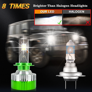 Cao sáng nhất X34 150W 8 lần sáng hơn so với đèn <span class=keywords><strong>halogen</strong></span> H1 H7 H8 H11 9005 9006 xe đèn Led CANBUS tự động H4 Led Đèn Pha - Product Image 2
