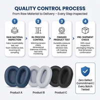 Coussinets d'oreille en cuir protéiné de haute qualité pour casques Sony WH-CH720, remplacement des oreillettes en mousse à mémoire de forme