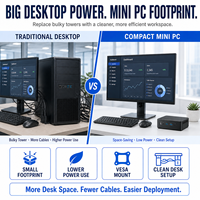 Mini PC compact pour bureau, solution à faible encombrement pour moniteur latéral, idéal pour les bureaux de direction bien organisés