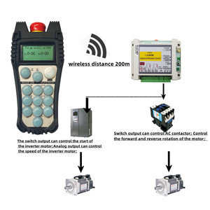 Control Remoto Inalámbrico Industrial Inteligente de 433Mhz con Clasificación IP67 a Prueba de Agua para Grúas y Elevadores - Product Image 3