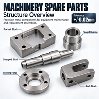 Pièces détachées pour machines, service d'usinage CNC, composants métalliques de précision sur mesure, fraisage, tournage pour la maintenance des équipements