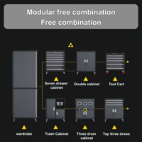 Armoires de rangement en acier personnalisables pour les systèmes d'outils de banc de travail de garage avec support OEM