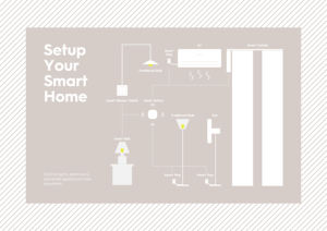 Bouton intelligent sans fil Tuya ZigBee <span class=keywords><strong>RTS</strong></span> MOES pour scènes domestiques, interrupteur mural - Product Image 6