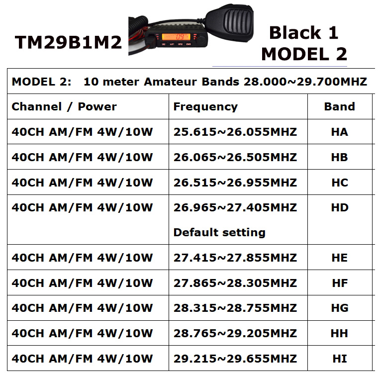 Noir 1 MODÈLE 2