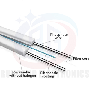 Rg 2 lõi duy nhất-chế độ sợi <span class=keywords><strong>c</strong></span>áp quang với 2 song song FRP FTTH gjxh THẢ 1 lõi 2 lõi 4 lõi 3 thép thông tin liên lạ<span class=keywords><strong>c</strong></span> <span class=keywords><strong>C</strong></span>áp - Product Image 5