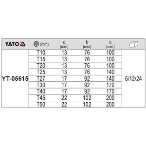 Llave hexagonal Yato de 44 mm, métrica, de acero S2, cromada, con punta de 1/4 pulgada, herramienta para bricolaje YT05601 - Product Image 4