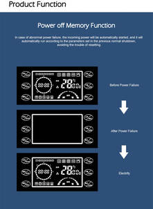 <span class=keywords><strong>Caldaia</strong></span> Elettrica per Scuole 12KW OFS-AQS-C-S-12-3 Produttori di Caldaie a Induzione per Riscaldamento - Product Image 3