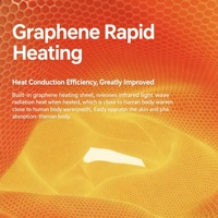 Graphene Heated Shoulder Wrap Blanket, USB Powered 3 Heat Settings Neck Warmer, Super Soft for Office Home Travel