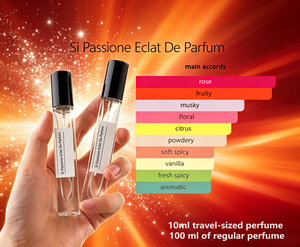 Perfumes de Alta Calidad, Envío Rápido desde el Almacén de la Fábrica |   Fragancias de Diseño Original (100ml) - Product Image 1