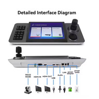 Pantalla táctil de 10 pulgadas red Android 4D Joystick Pan Tilt Zoom (PTZ) Controlador de cámara