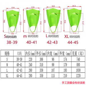 Aletas Cortas de Silicona Ecológicas Profesionales Nuevas Aletas de Buceo Patas de Pato Equipo de <span class=keywords><strong>Entrenamiento</strong></span> de Nado Libre Modelo F208 - Product Image 3