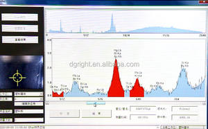 Desktop X-Ray Fluoreszenz XRF Gold Spektrometer für Metall Analyse Preis - Product Image 5