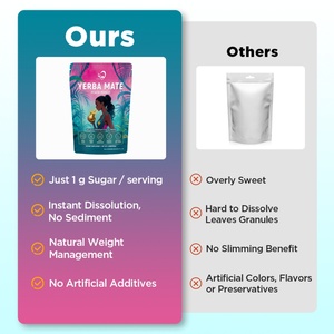 Té de Yerba Mate con Sabor a Durazno y Mango de Chinaherbs, Yerba Mate Súper Calmante, Bajo en Azúcar, Energía y Enfoque sin Caída, Apoyo para un Intestino Saludable - Product Image 3
