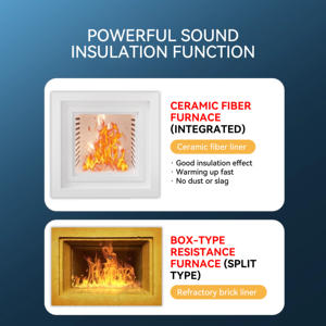 Horno de mufla de laboratorio Equipo de calefacción para laboratorios - Product Image 4