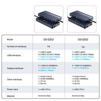Station d'accueil USB-C 14-en-1 double sortie DP 4K 60Hz 10Gbps PD 85W MST multi-écrans en alliage d'aluminium – En stock