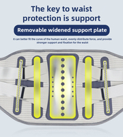 Ceinture de soutien lombaire réglable en polyester OEM pour le sport et la gym, idéale pour l'entraînement