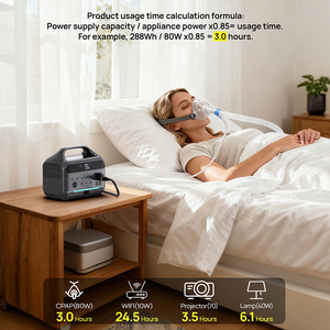 สถานีพลังงาน NEO-S 600W 288Wh - Product Image 3