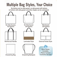 Sac fourre-tout en toile de coton naturel avec logo personnalisé, plusieurs tailles, écologique, réutilisable, pour les courses et la vente au détail
