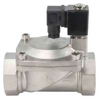 Vanne Solénoïde DNOVA Acier Inoxydable AISI 304/1.4301 FKM DN10-50 10bar 24V NC