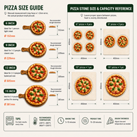 Usine JingXin Commercial 350 ° Four à pizza électrique professionnel à double couche pour restaurant