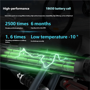 จักรยานเสือภูเขา Road Mountain ขนาด 20 นิ้ว 7 สปีด แบตเตอรี่แมกนีเซียมลิเธียม 1000W มอเตอร์ไร้แปรงถ่าน 65 กม. 48V ดิสก์เบรกไฮดรอลิก BM20 โครงแมกนีเซียม - Product Image 5