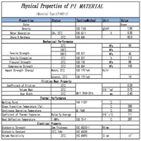 Poudre de résine thermoplastique de haute qualité de qualité médicale en polyimide (PI) pour le moulage, résistante à l'usure et à la chaleur