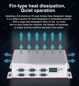 Mini PC industriel à port 6-COM intégré N100 Quad Cores double 2.5G HD VGA GPIO 4G LTE Win11 Linux Mini ordinateur sans ventilateur 16G RAM - Product Image 5