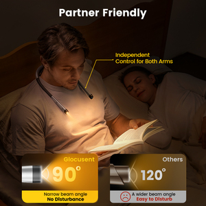 Glocusent Mới Công Suất Lớn 1600MAh Linh Hoạt <span class=keywords><strong>LED</strong></span> Cổ Sách Đèn <span class=keywords><strong>USB</strong></span> Có Thể Sạc Lại Thay Đổi Độ Sáng Nhiều Chế Độ Ánh Sáng Đọc Sách Ánh Sáng - Product Image 3