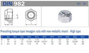 M8 tay trái chủ đề khóa hạt 18-8 thép không gỉ din982 985 Nylon chèn tự khóa <span class=keywords><strong>Hex</strong></span> NUT - Product Image 4