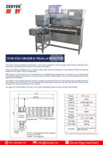เซ็นเนเยอร์แบรนด์ของตัวเองสิ่งประดิษฐ์ใหม่พร้อมเครื่องตรวจจับแสงภาพนำไปใช้กับเครื่องไล่ระดับไข่เพื่อความแม่นยำมากขึ้นในราคาถูก - Product Image 3