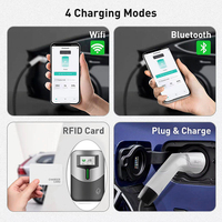 Nuevo Modelo de Estación de Carga para Vehículos Eléctricos Montada en la Pared, Estación de Carga para Autos Tipo 2, Cargador EV de 32A 22KW Wallbox