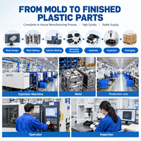 Pièces en plastique moulées par injection sur mesure OEM en nylon, ABS, PVC, PA6, PA66, TPE, TPU, PP, petites pièces en plastique moulées par injection sur mesure