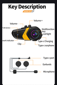 Lx3 Pro <span class=keywords><strong>500m</strong></span> xe máy <span class=keywords><strong>Bluetooth</strong></span> Mũ bảo hiểm tai nghe <span class=keywords><strong>intercom</strong></span> cho xe máy 2 tay đua BT không dây không thấm nước <span class=keywords><strong>Interphone</strong></span> - Product Image 6