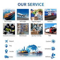 Agent d'expédition DDP DDU, transitaire Amazon FBA, Chine vers Australie, Inde, Dubaï, Émirats arabes unis