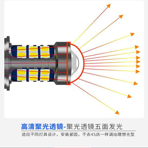 หลอดไฟ LED1156 BA15S 1157 T20 T15 - Product Image 5