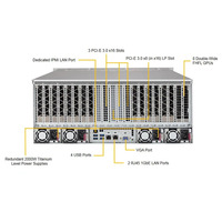 Serveur 4028GR TR 8 GPU remis à neuf, économique, double processeur Xeon E5 2600 V3/V4, 24 emplacements DIMM pour l'informatique de l'intelligence artificielle