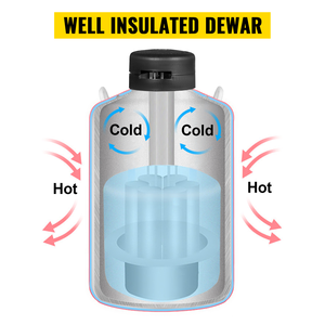 YDS-<span class=keywords><strong>20</strong></span> <span class=keywords><strong>20</strong></span>-Литровый контейнер для жидкого азота со спермой, резервуар для жидкого азота - Product Image 6