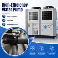 Refroidisseur d'eau à spirale 20HP 25HP 30HP pour le refroidissement des process chimiques avec protection antigel