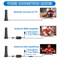 هوائي تلفزيون رقمي رقمي Dvb-T ذكي/داخلي Hdtv إشارة قوية هوائي رقمي Hdtv Uhf Vhf هوائي رقمي داخلي Hdtv