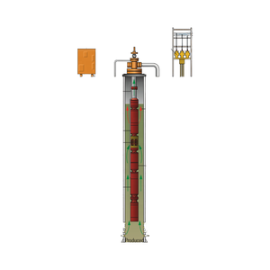 Bomba de Pozo Resistente a Altas Temperaturas 538, Bomba de Calor Geotérmica 538 - Product Image 3