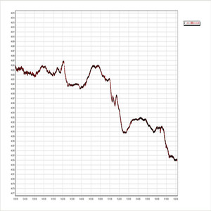 Magnétomètre à protons et de minerais WCZ-3 - Product Image 5