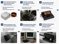 Konektor Sakelar Magnetik 2-WireType Perlindungan Sirkuit Sensor Kedekatan Magnetik